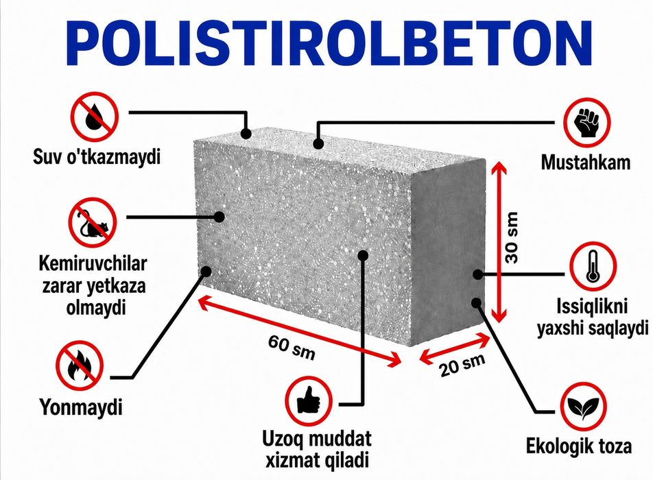 Sifatli Polistroblok, polistrolbeton, betonoblok mahsulotlari