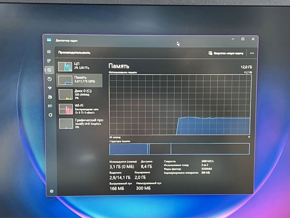 Ноутбук ASUS X515