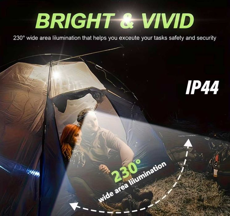 Lanterna de cap LED profesionala cu 3 benzi si senzor de miscare USB