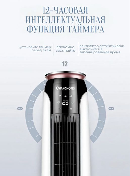 Вентилятор для дома напольный