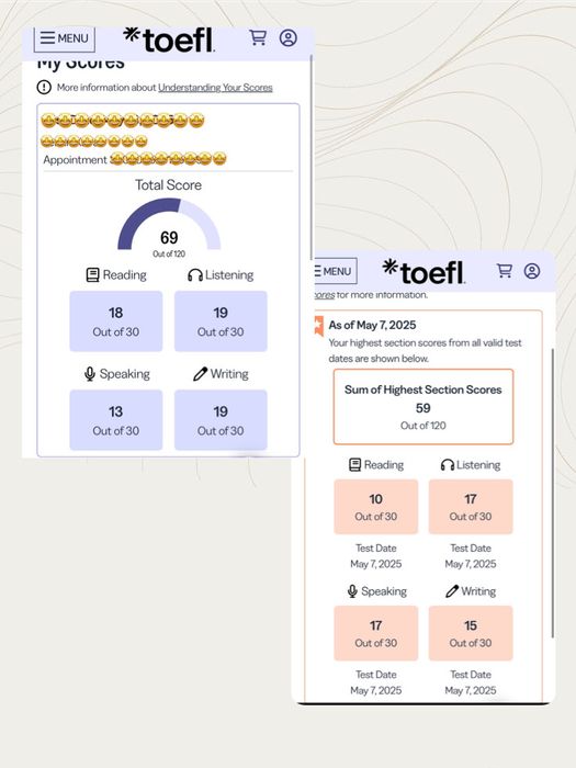 Мы сдадим тест TOEFL за Вас