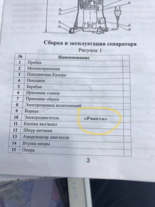 Сепаратор УРАЛ-120