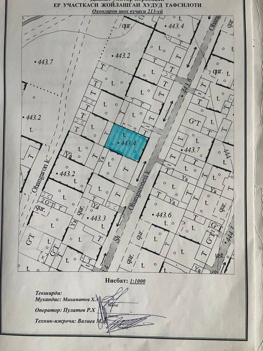 Земельный участок 6 соток