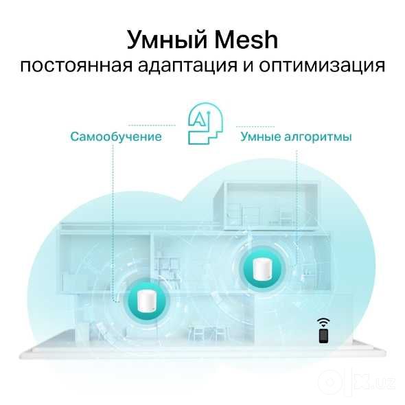 TPLink Deco X10 (3-pack) — Вайфай Роутер