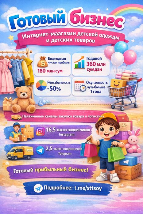 Готовый бизнес интернет-магазин детской одежды и детских товаров