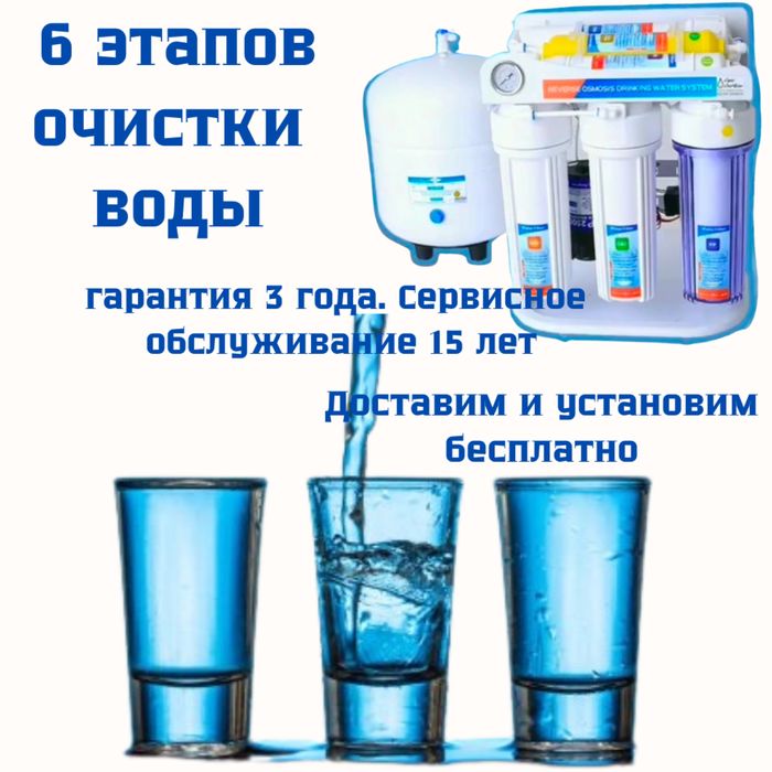 Фильтр для очистки воды