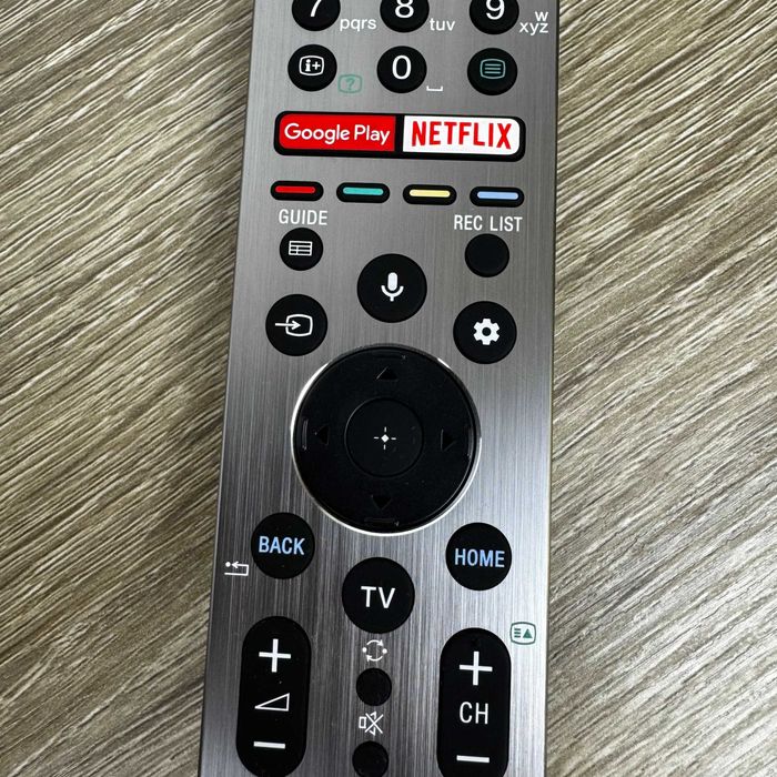 Дистанционно управление RMF-TX621E