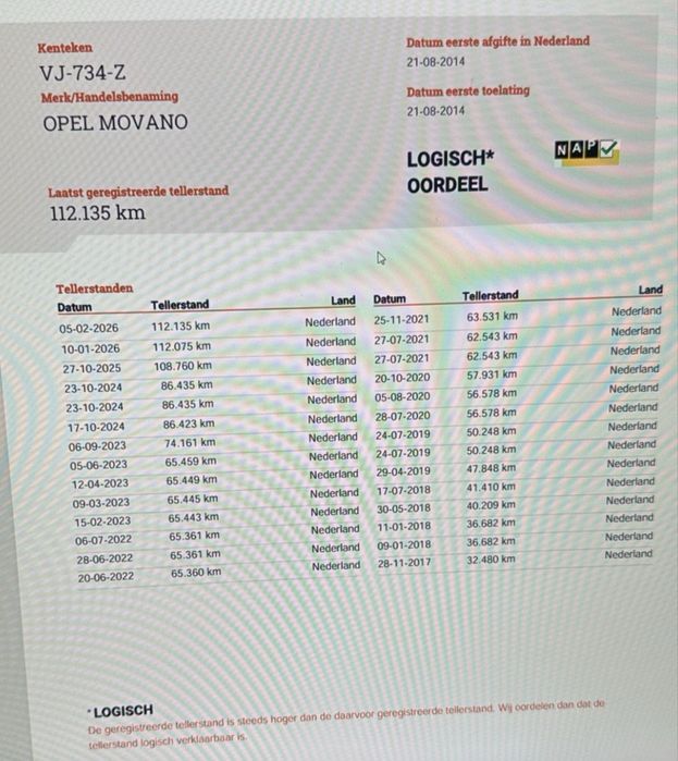 Opel Movano , Renault Master , Duba frigorifica , priza stationare 220 V , 120 mii KM !!!