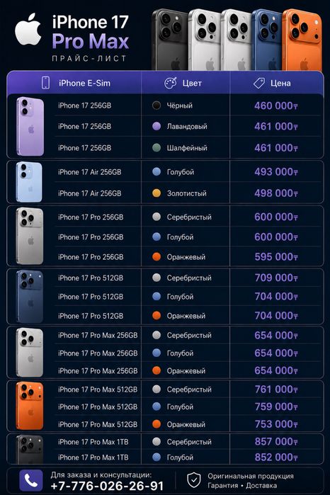 Iphone 17, 17 Air, 17 Pro, 17 Pro Max