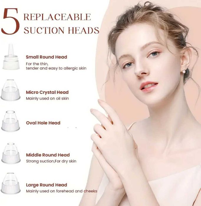 Уред за почистване на лице с вакуум