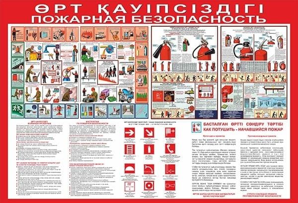 Продажа и перезарядка огнетушителей