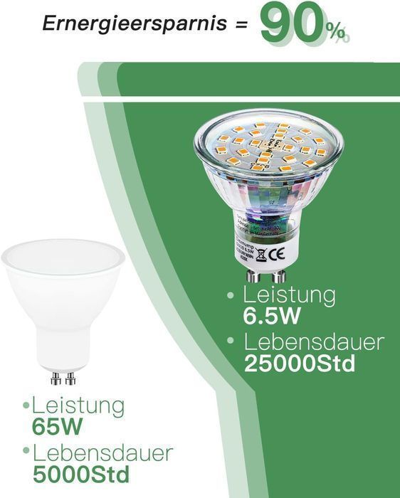 Set 10 Becuri LED GU10 Dimabile 6.5W, 700lm – Lumină Caldă, Unghi 120°