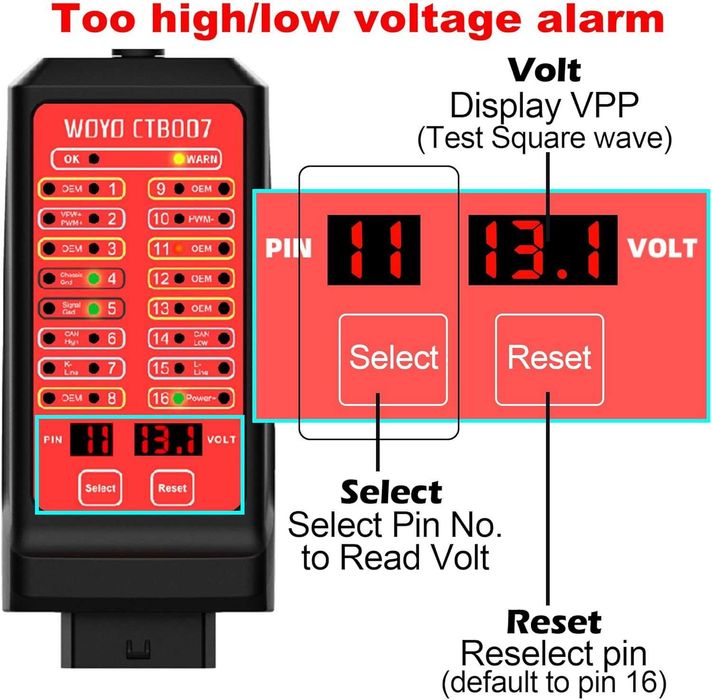 WOYO 12V 24V Car OBD Breakout Box OBD2 Diagnostic tool CAN Tester Box