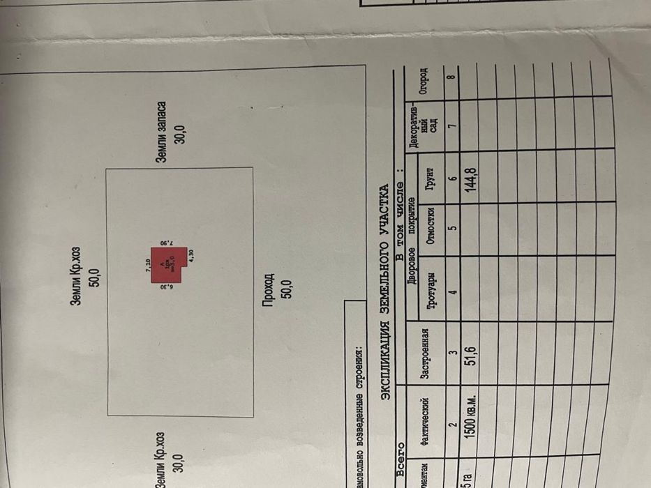 Продается участок 33 гектар с домом