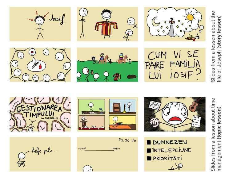 Design Graphic - Materiale Educative, Prezentări, Vizualuri