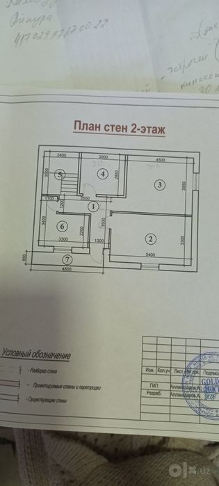 Свой Коттежд продам