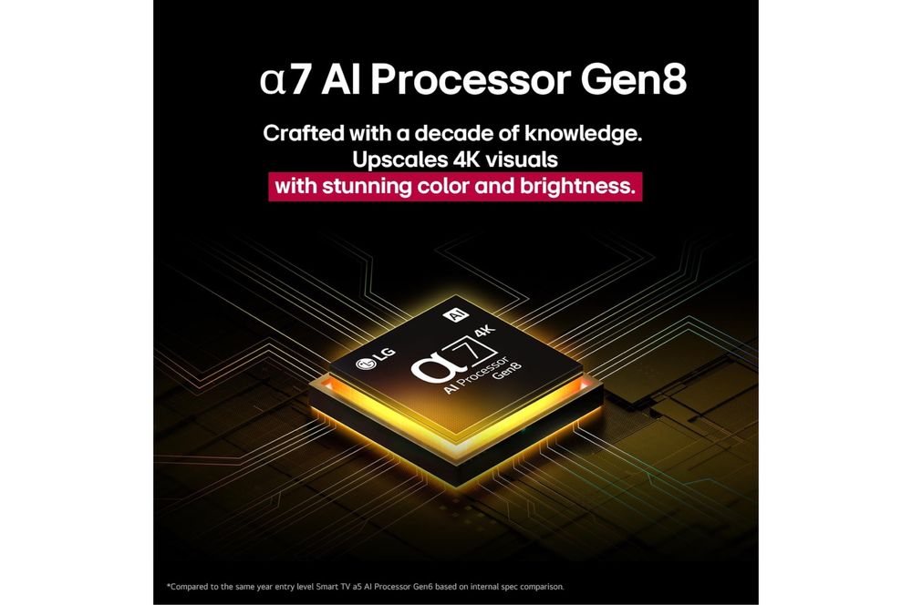 Телевизор LG NanoCell AI NANO80 4K 2025 года Доставка Бесплатная