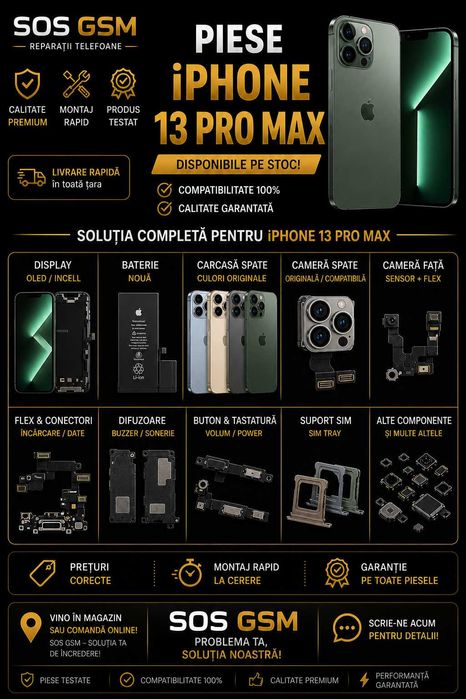 Carcasa capac camera fata spate iphone 13 Pro max