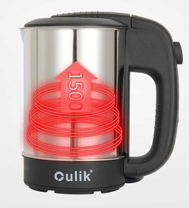 Термокана от неръждаема стомана