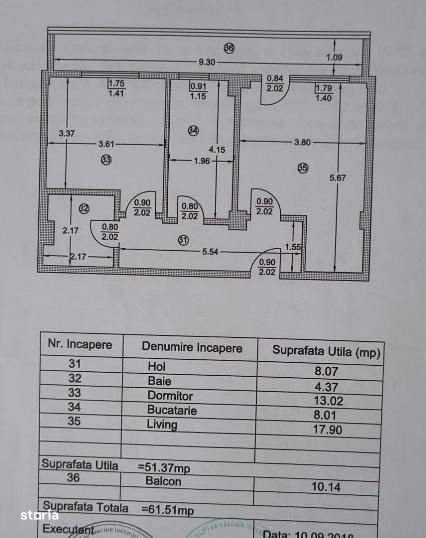 2 camere Prundu / Sala Polivalenta , mobilat / utilată !