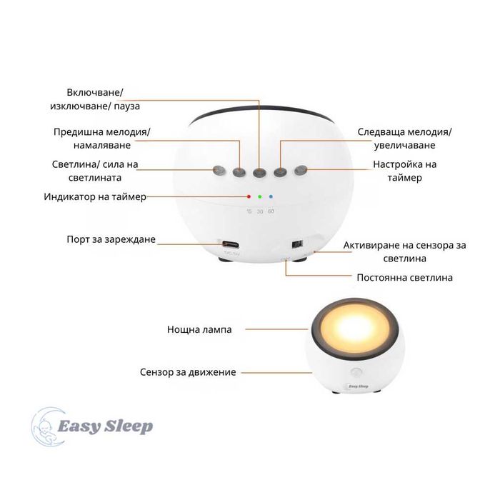 Уред за бял шум EasySleep, 24 мелодии, Нощна лампа със сензор, Сешоар