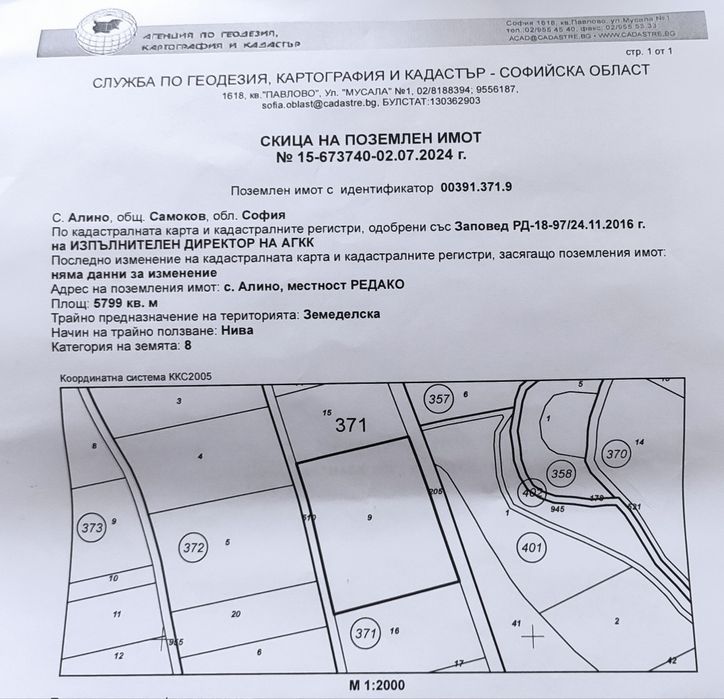 Уникален  панорамен парцел с.Алино