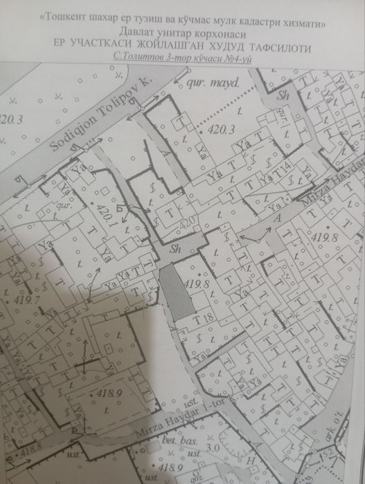 Ховли сотилади срочна