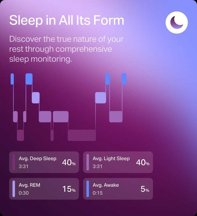 Vand Inel Smartring Fitness Cudis Model 002, Silver Wearable