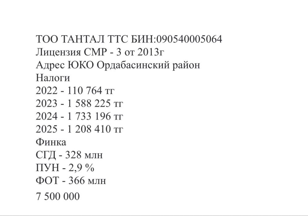 Продается Тоо. Фин Устойчивость. Лицензия СМР-3