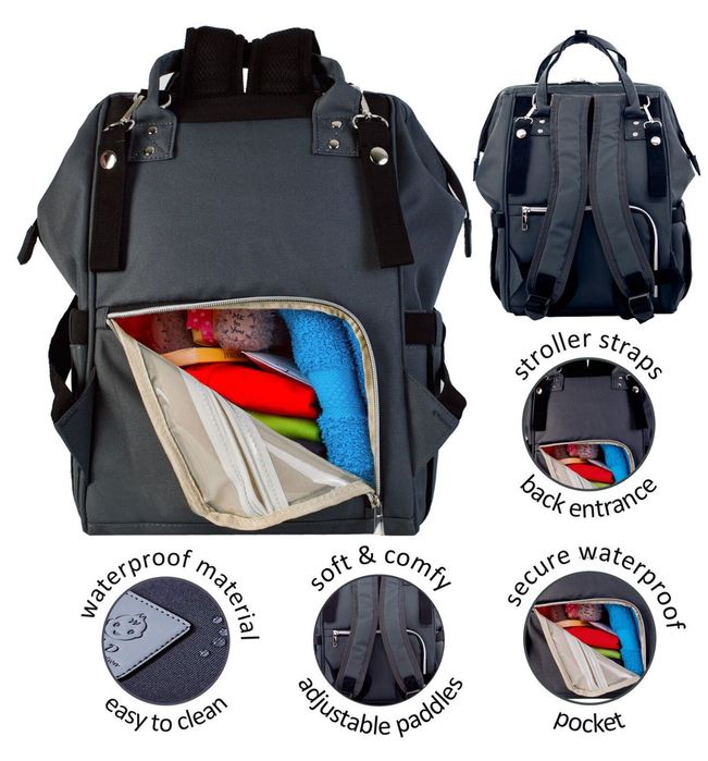 Geanta-Rucsac pentru Bebelusi + Saltea Schimbat – Noua, Sigilata