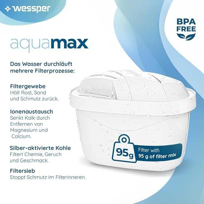 Kомплект от 3 бр.филтри – съвместими с кани BRITA Maxtra, Marella, Elemaris, Bosch Tassimo и AmazonBasics