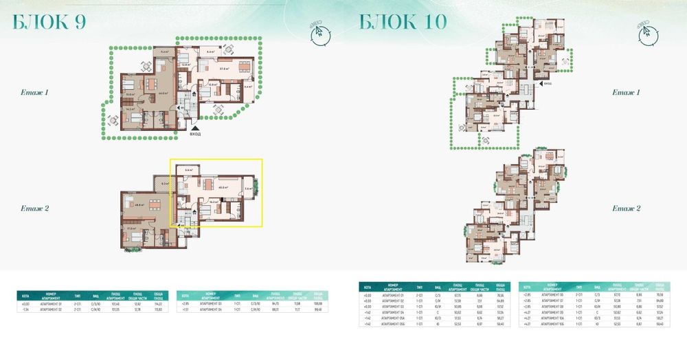 Продава се Двустаен апартамент в Созопол - 99 кв.м за 1007 €/кв.м - Снимка #2