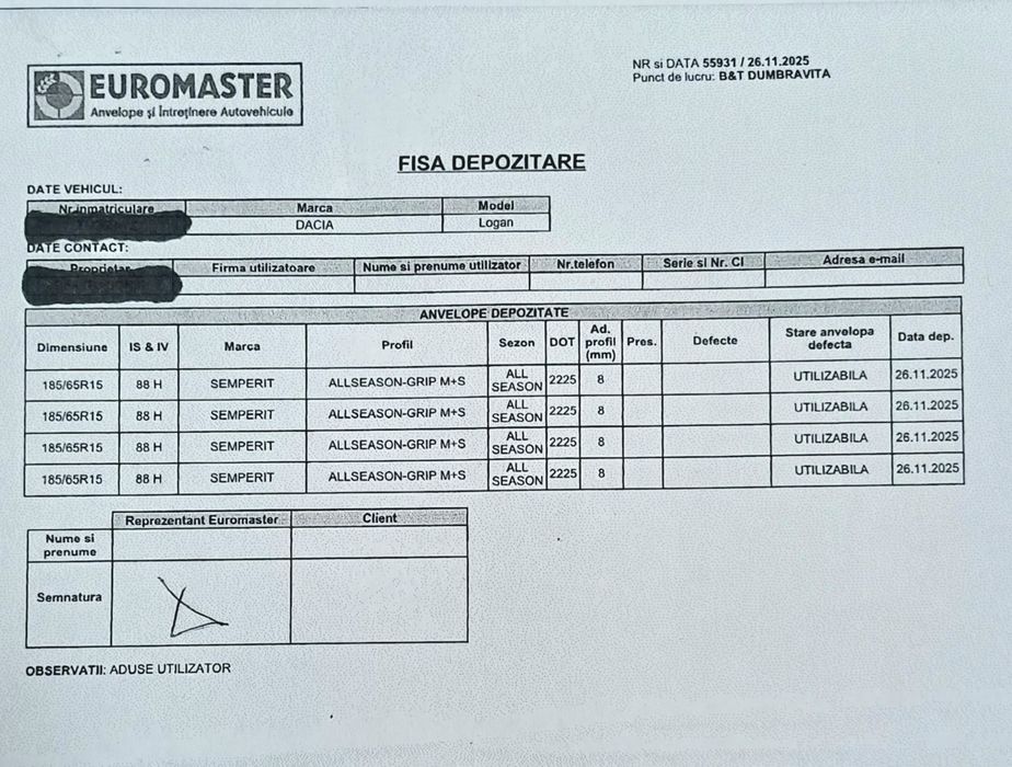 Anvelope noi  SEMPERIT ALL SEASON GRIP 185/65 R15