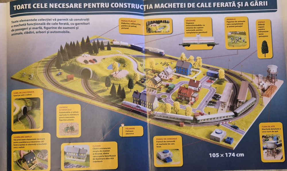 Reviste Trenulețul electric Eaglemoss