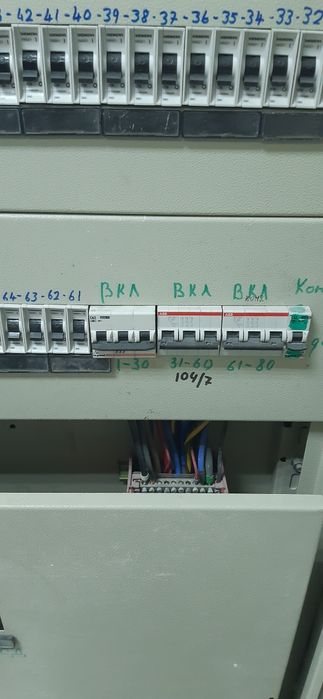 Щит электрический с автоматами