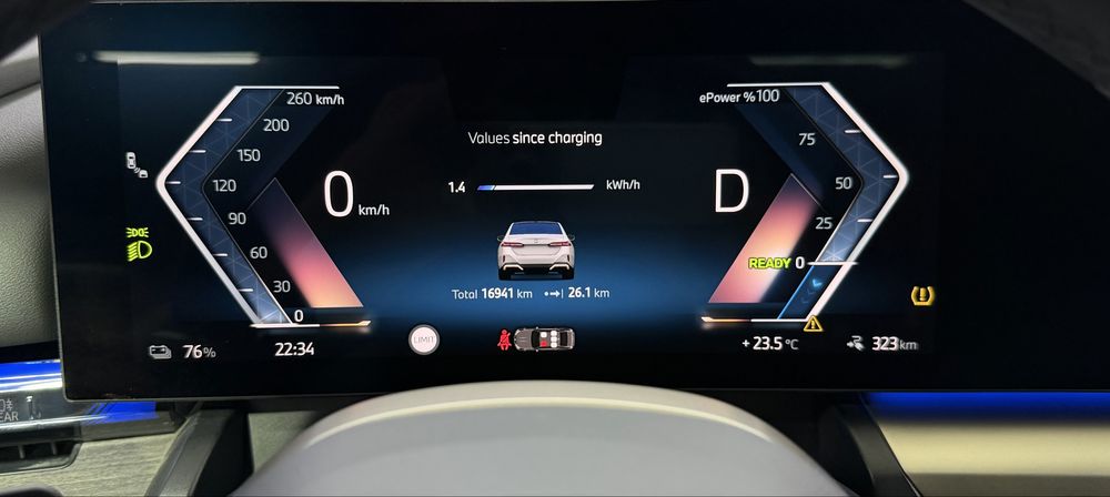 BMW i5 eDrive 2024
