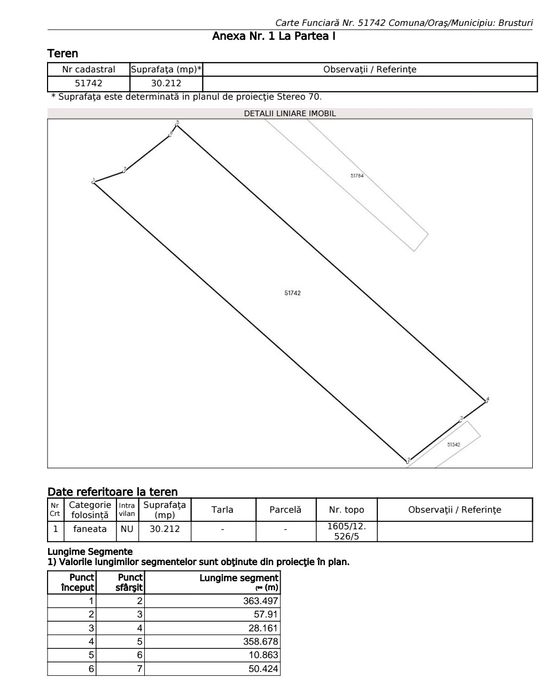 Vand teren arabil 3 ha