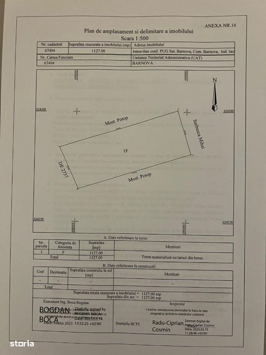 1100 mp Barnova , str Capela Inculet , 20 E mp