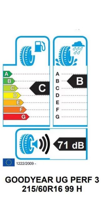 Зимни гуми 215/60/16 99H Goodyear
ULTRAGRIP PERFORMANCE 3