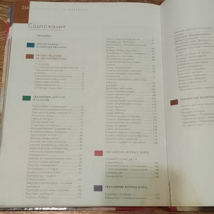 Продам кулинарные книги рецептов