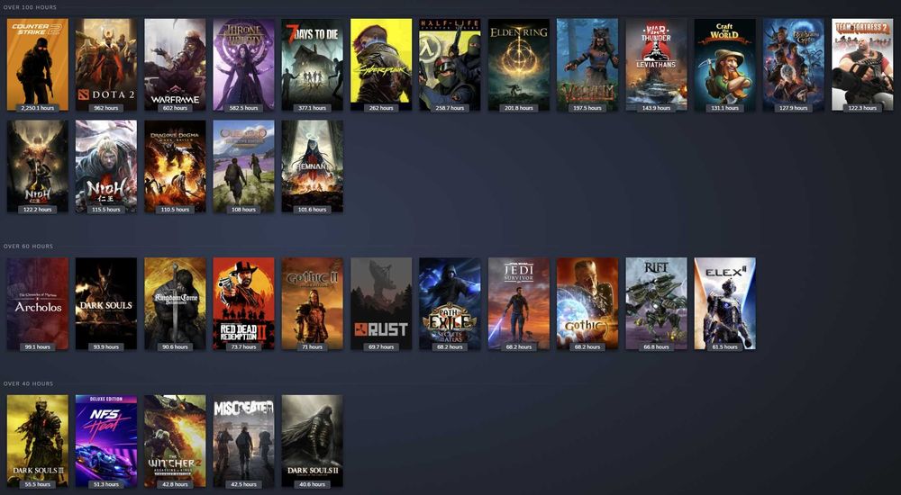 Nvidia RTX 3080 Vison OC 10GB Gigabyte