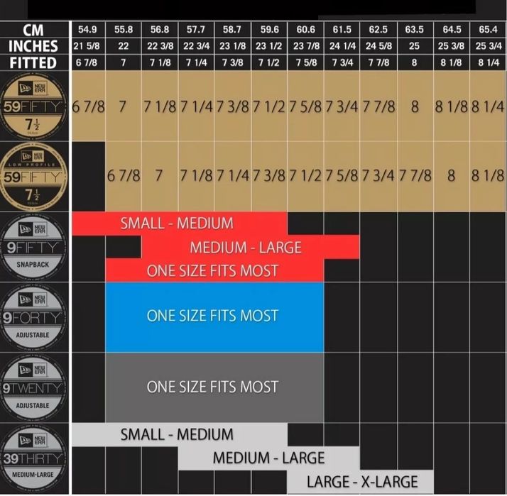 Șapcă New Era New Jersey  NBA