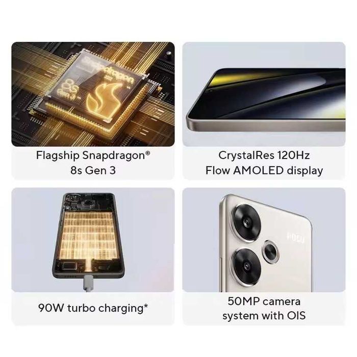 POCO F6 5G Global Version NFC 12GB/512GB SD8S Gen 3 120Hz 90W 5000mAh