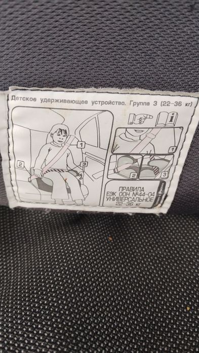 Автокресло 9-36кг