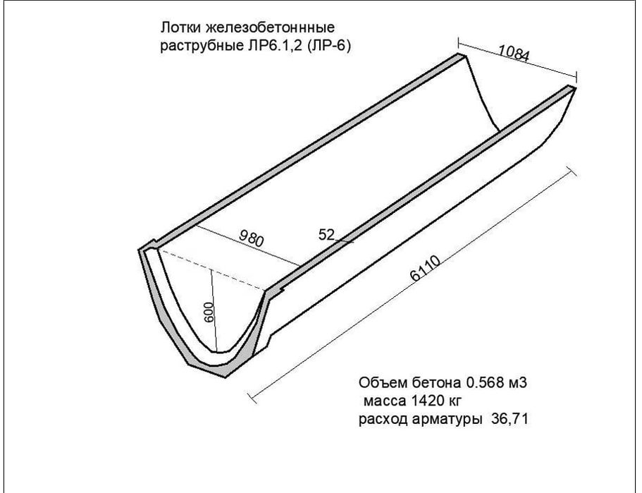 Лотки железобетоные, раструбные, параболического сечения