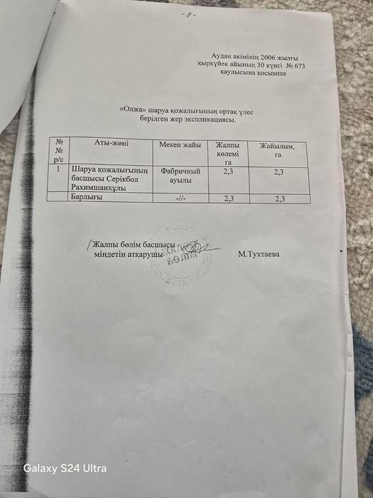 Участок кх  ровный