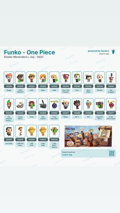 Kinder Joy, One Piece