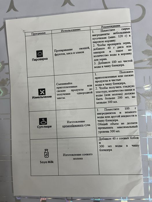 Блендер пароварка для приготовления прикорма