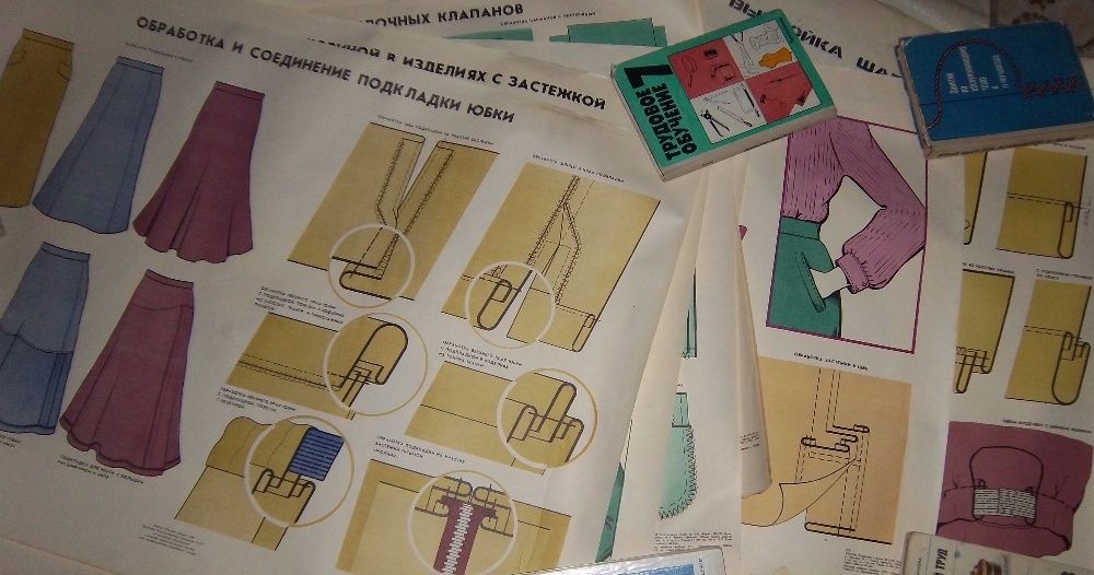 Пособия и книги для учителей обслуживающего труда