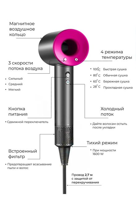 Dyson Supersonic